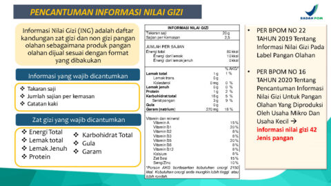 Apa Itu PIRT Dan Cara Mengurus Izinnya | Indonesia Global Law Firm